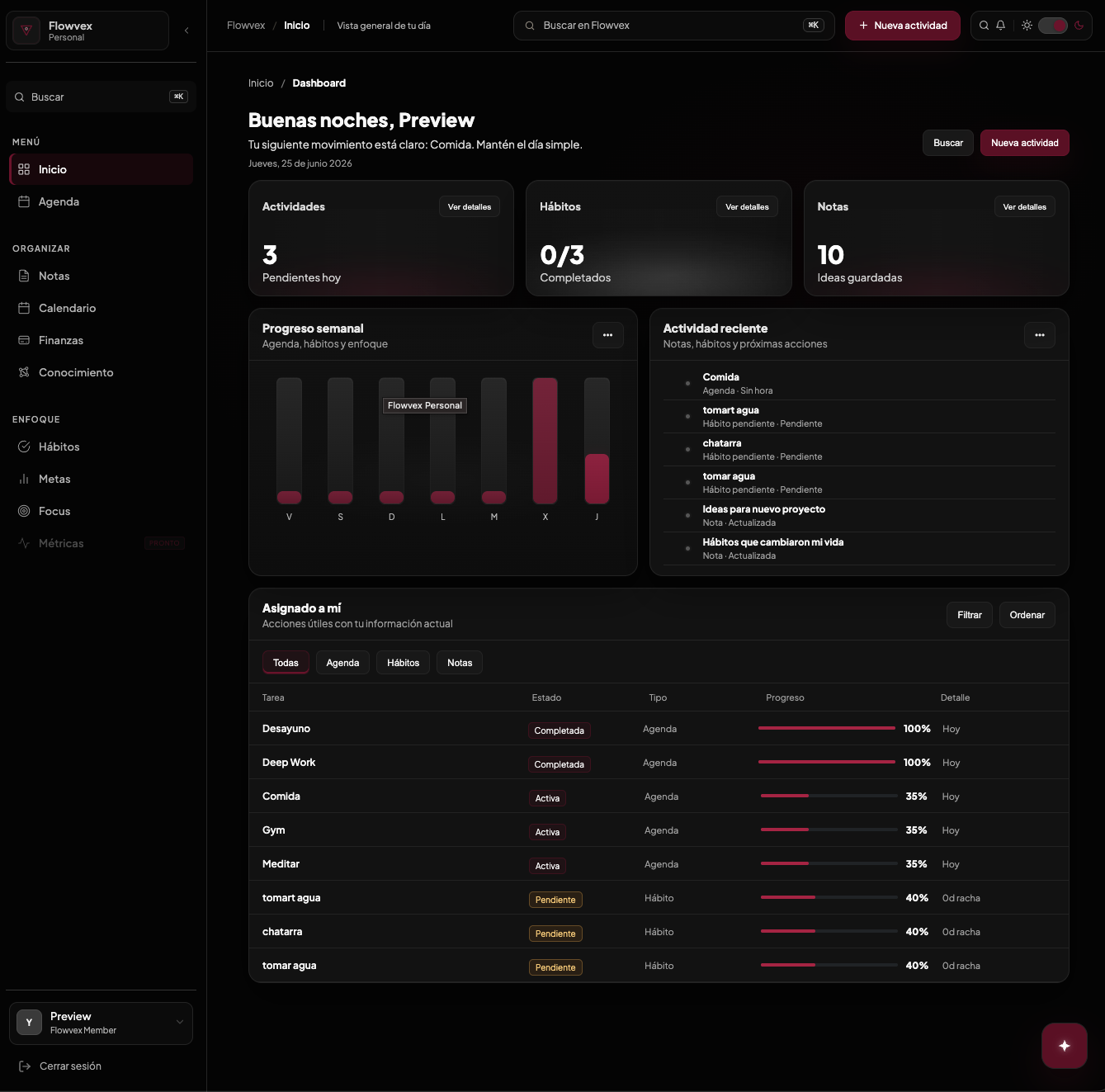 Flowvex app actual